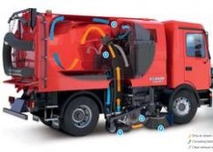 德國(guó)FAUN快速道路清掃車(chē)